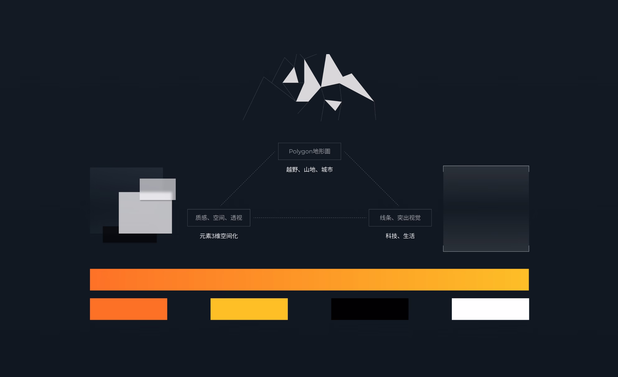 /formula/design-2.avif