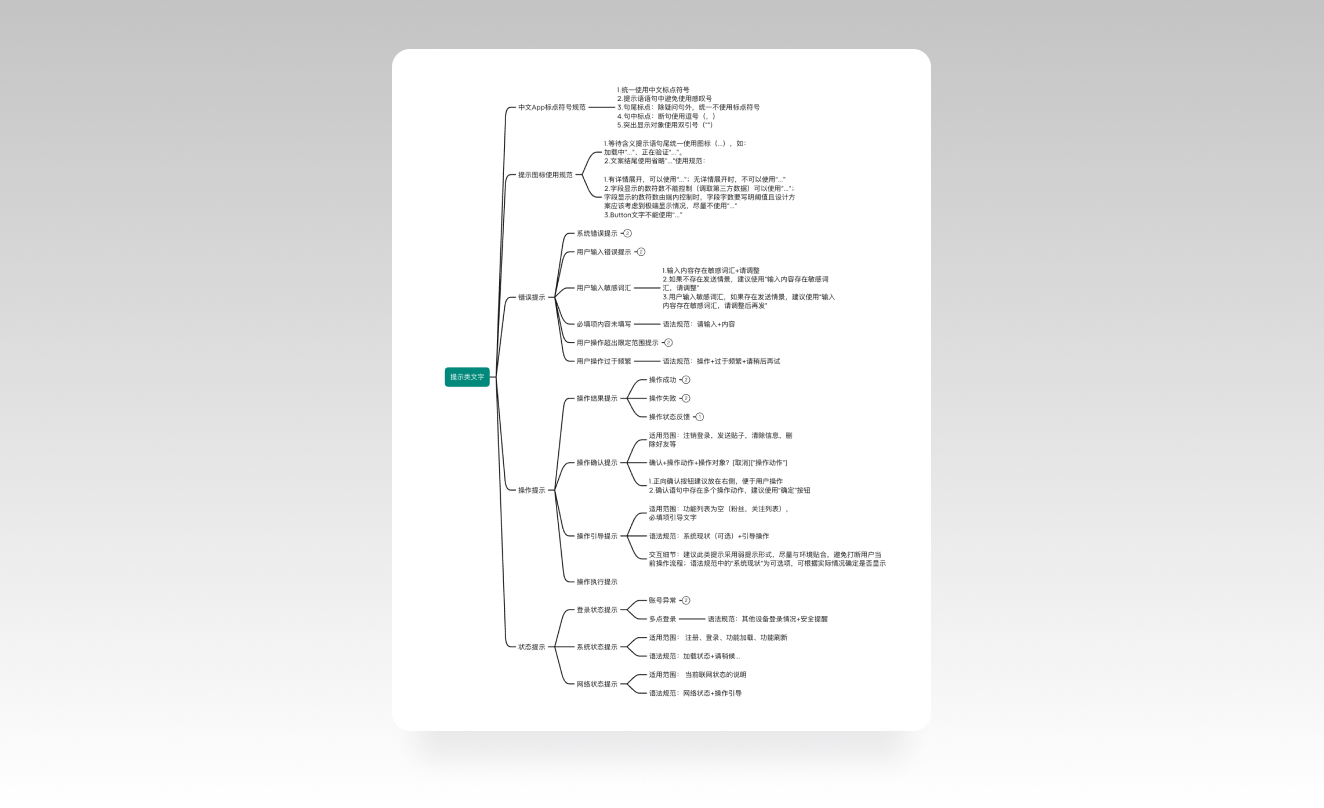 /guideline/sort-1.jpg
