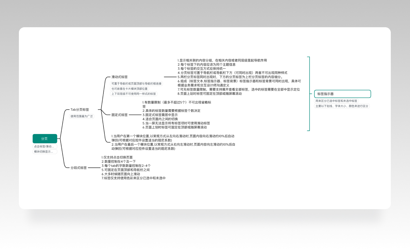/guideline/sort-11.jpg