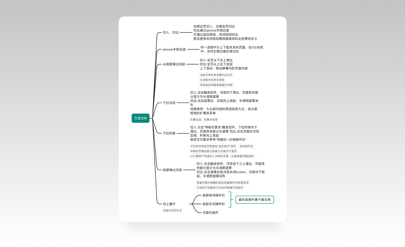 /guideline/sort-12.jpg