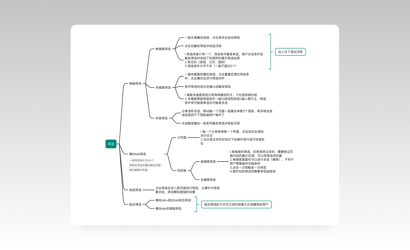 /guideline/sort-4.jpg