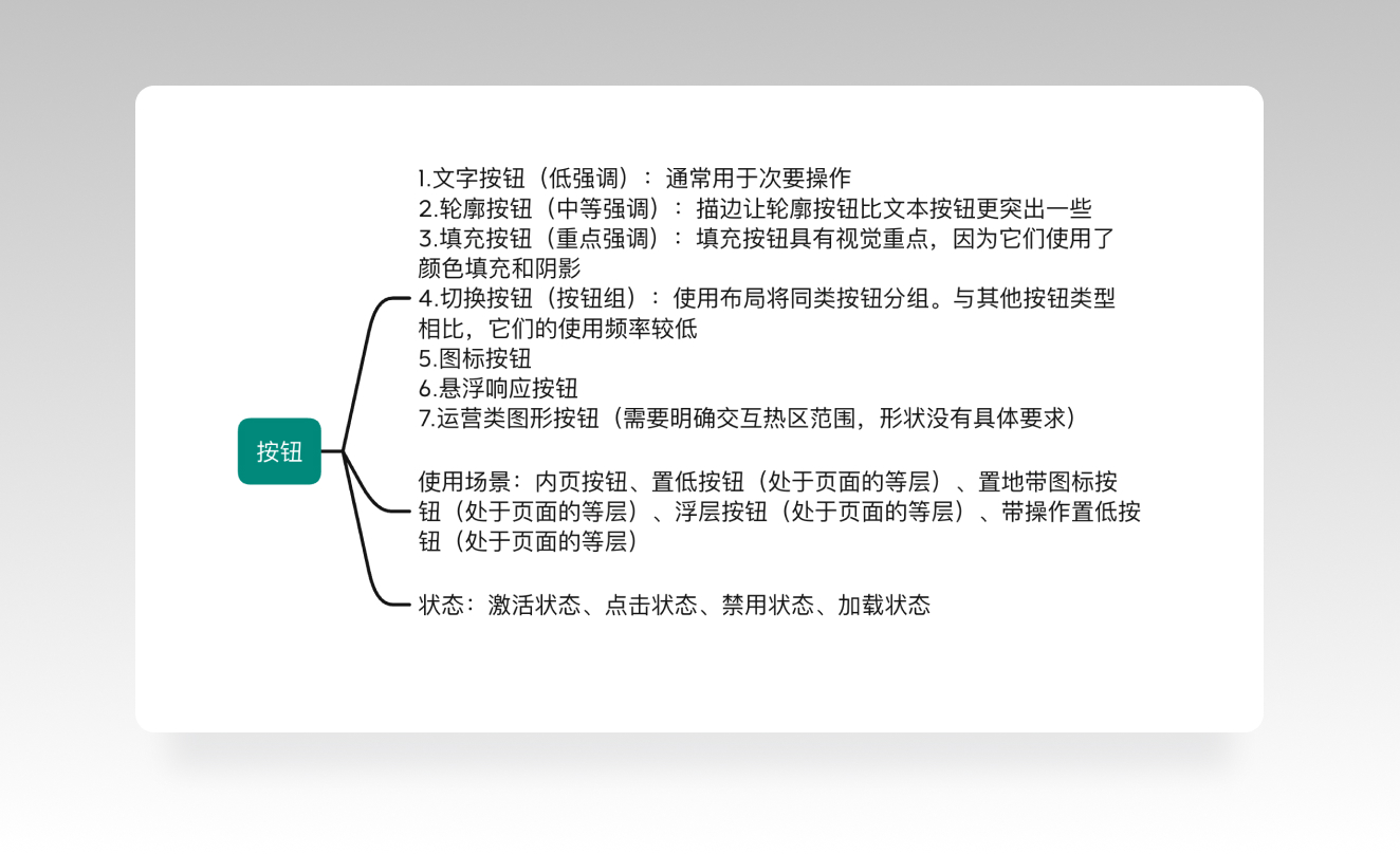 /guideline/sort-5.jpg