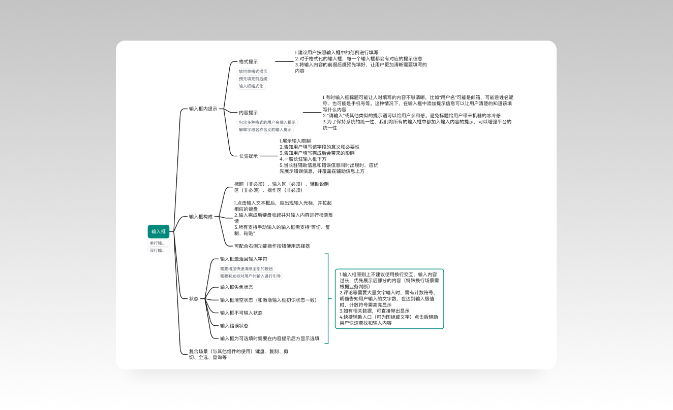 /guideline/sort-6.jpg