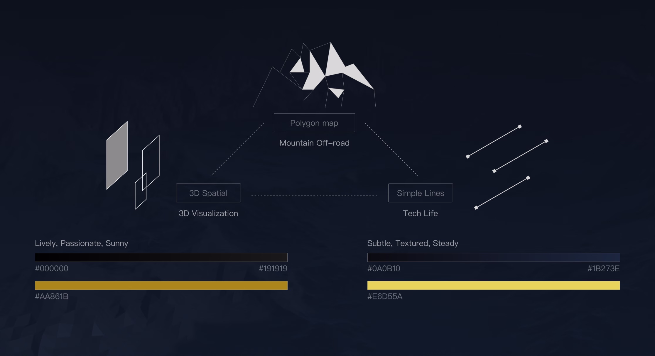 /yangwang/project-en.avif